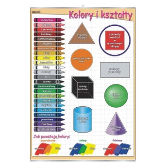 Wall Chart: Colors and Shapes