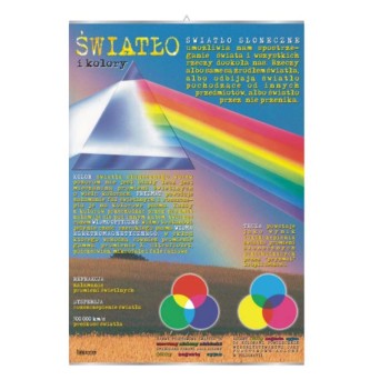 Wall Chart: Light and Colors
