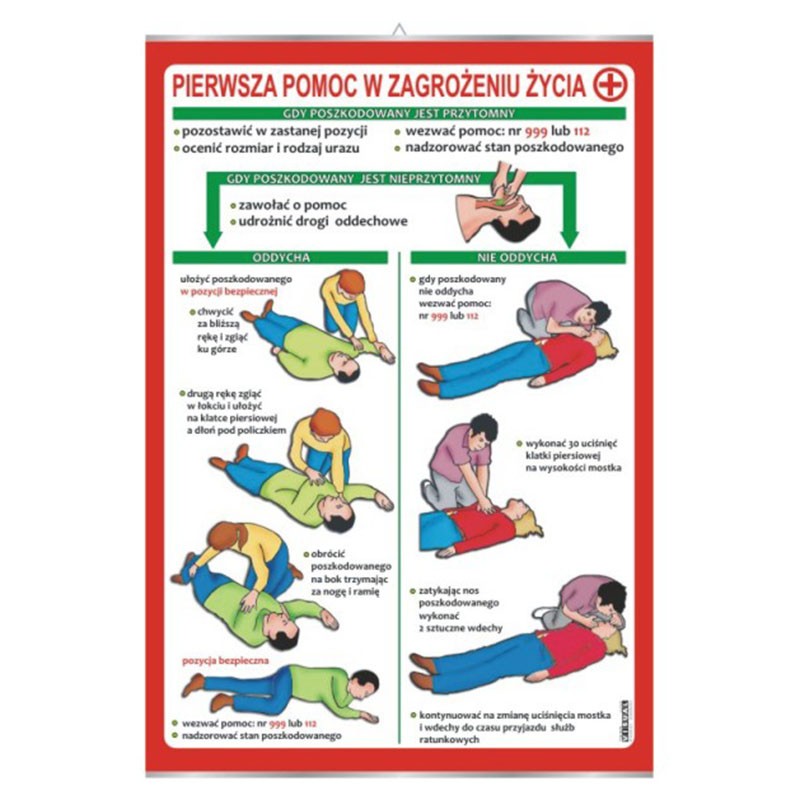 Plansza ścienna: Pierwsza pomoc w zagrożeniu życia