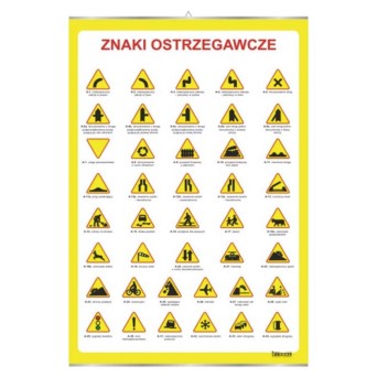 Wall board: Warning signs