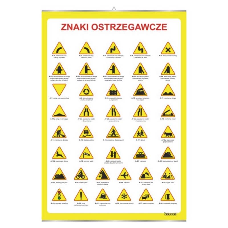 Wall board: Warning signs