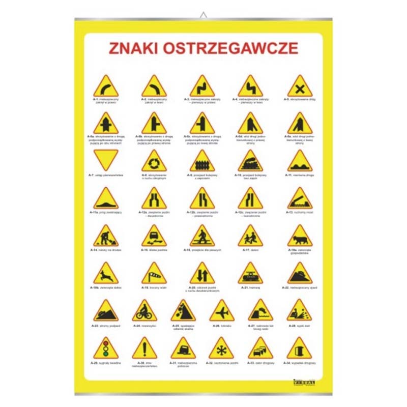Wall board: Warning signs