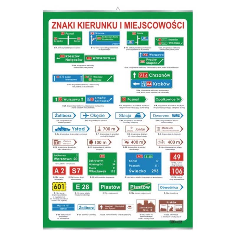 Plansza ścienna: Znaki kierunku i miejscowości