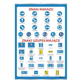 Wall board: Order signs