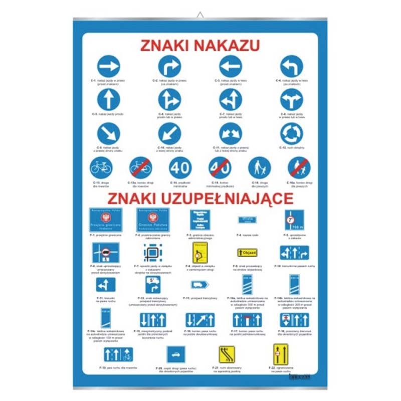 Plansza ścienna: Znaki nakazu