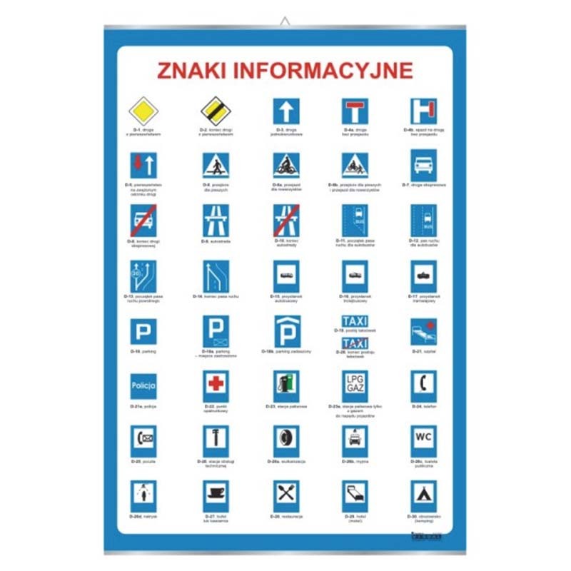 Plansza ścienna: Znaki informacyjne