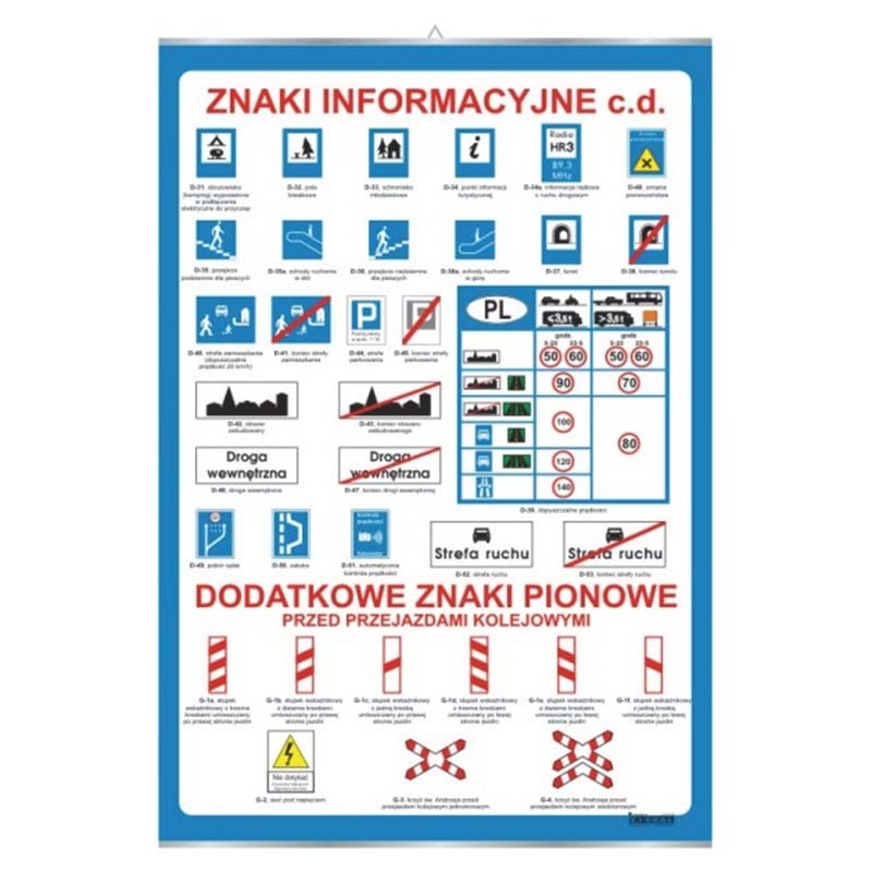 Plansza ścienna: Znaki informacyjne II