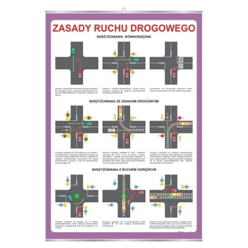 Plansza ścienna: Zasady ruchu drogowego