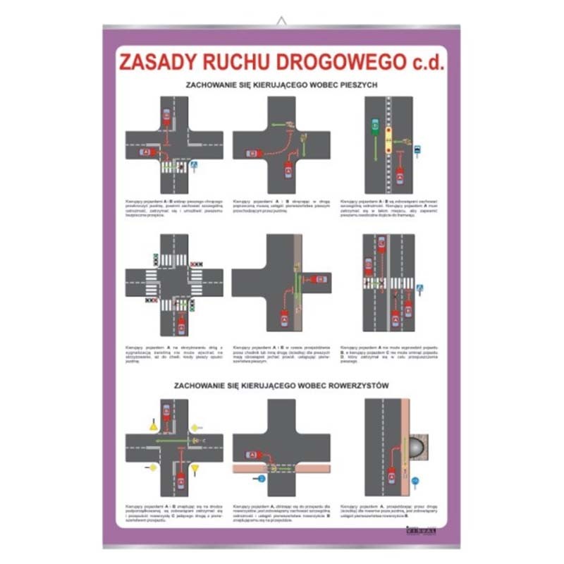 Wallboard: Traffic rules II