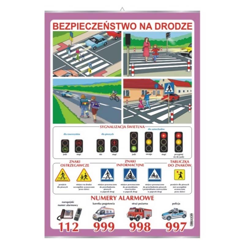 Wallboard: Road safety