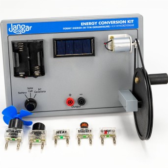 Energy Forms (Including Renewable) and Their Applications – Experimental Kit
