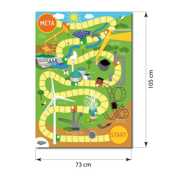 Educational Board Game for Young Ecologists: Discover Renewable Energy Sources