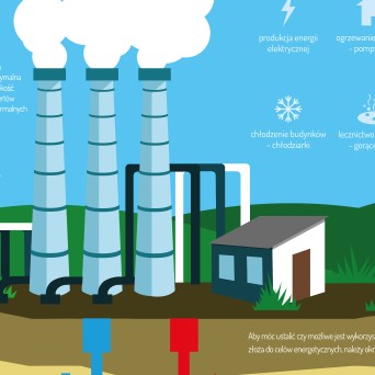 Plansza ścienna: OZE - Energia geotermalna, działanie elektrowni 90x130 cm