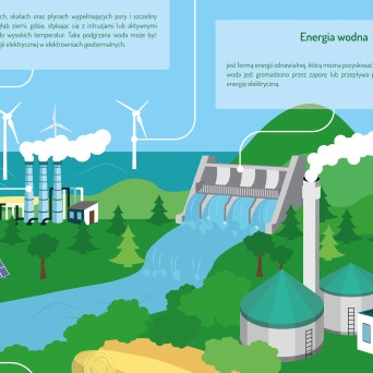 Plansza ścienna: OZE – Odnawialne Źródła Energii 90x130 cm