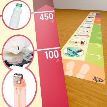 Educational Floor Mat 3.5 m x 0.3 m: Decomposition Time of Various Unsorted Wastes