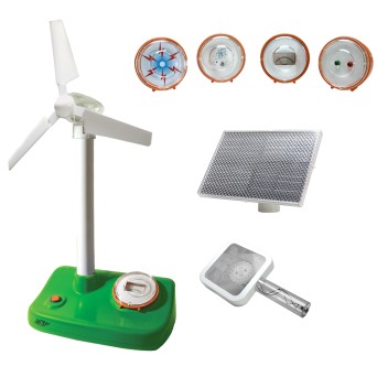 Renewable Energy Water-Wind Sun - a demonstration model