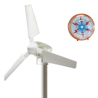 Renewable Energy Water-Wind Sun - a demonstration model