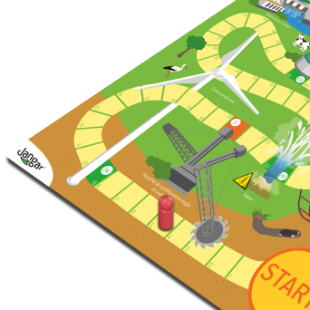 Educational game: Learning about Renewable Energy Sources