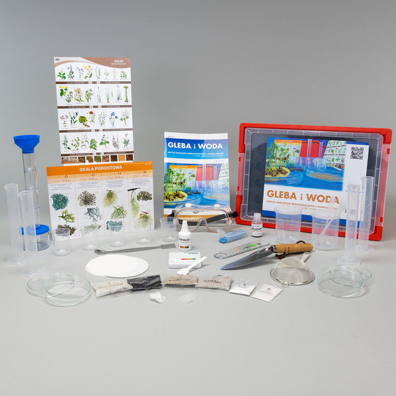 Gleba i Woda: wpływ warunków środowiskowych i zanieczyszczeń na glebę, wodę oraz rozwój roślin