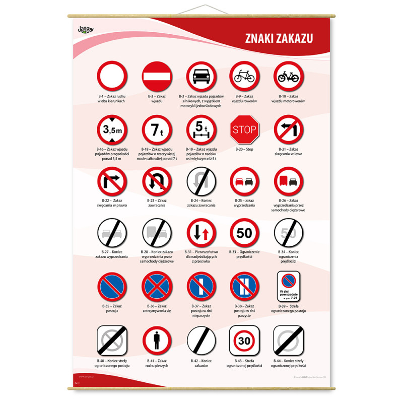 Big wall board: Prohibition Signs