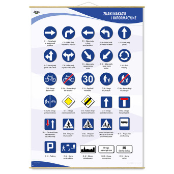 Big wall board: Mandatory and Informational Signs