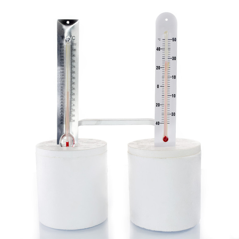Thermal Conductivity Demonstration Set