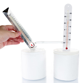 Thermal Conductivity Demonstration Set