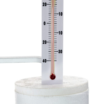 Thermal Conductivity Demonstration Set