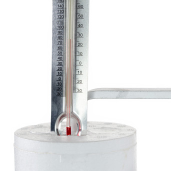 Thermal Conductivity Demonstration Set
