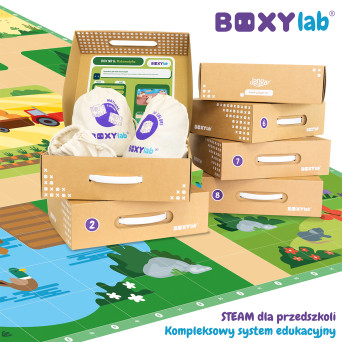 BOXYlab: Таємниці Природи – Комплексна освітня STEAM-система для закладів дошкільної освіти