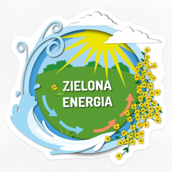 Durable wall sticker 50×48 cm: Green Energy