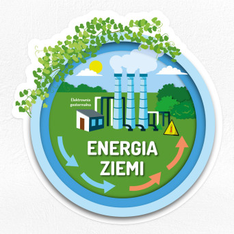 Durable wall sticker 50×48 cm: Geothermal Energy
