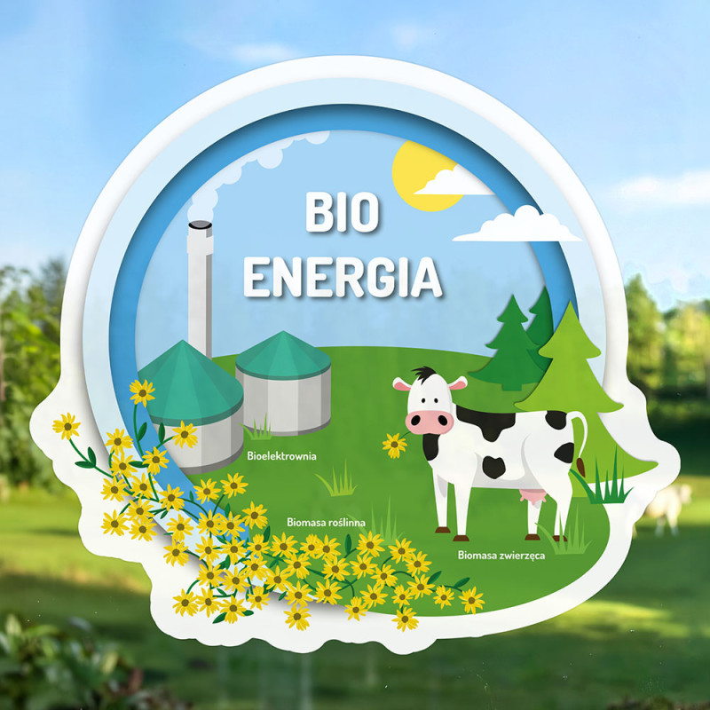 Reusable, adhesive-free sticker 50×48 cm: Biomass Energy