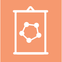 Навчальні плакати для класу та освітнього середовища